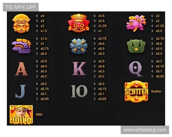 pg寻宝黄金城官网客服支持与常见问题解答,帮助玩家顺利体验游戏